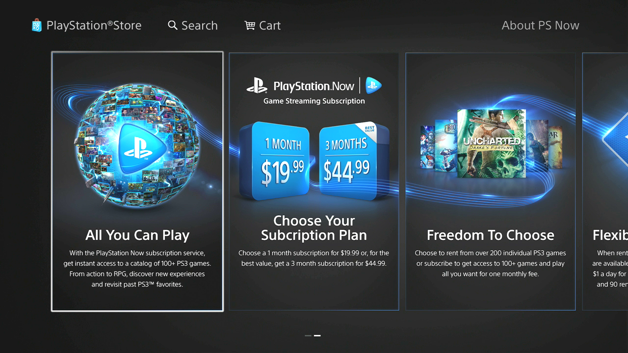 PlayStation Now Review, is it Worth it? Kumazoku Entertainment